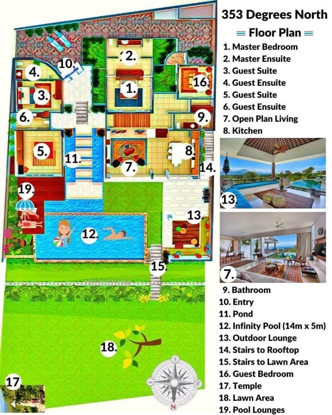 353 Degrees North Villa นูซาเลมโบงัน ภายนอก รูปภาพ
